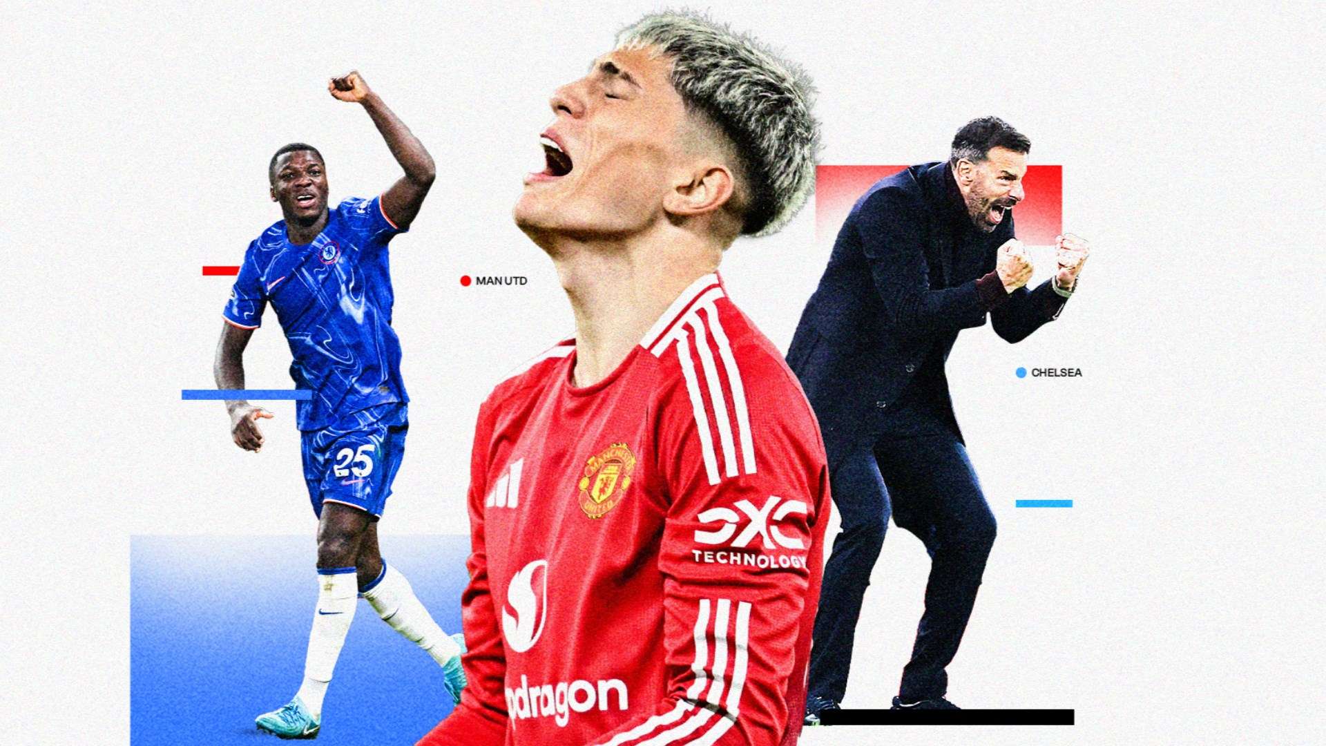 将其转化为 将其转化为